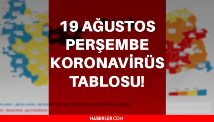 Son dakika… Bugünkü vaka sayısı açıklandı! 19 Ağustos koronavirüs tablosu yayınlandı! Türkiye’de bugün kaç kişi öldü? 19 Ağustos Corona tablosu!